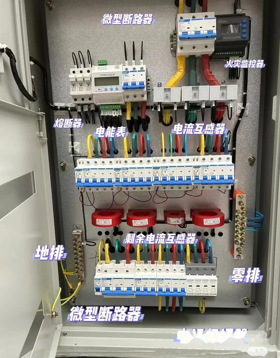 配電柜電氣元件全解析 安裝、排序與命名指南